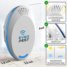 Load image into Gallery viewer, Compact Home Ultrasonic Pest Repeller