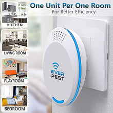 Load image into Gallery viewer, Compact Home Ultrasonic Pest Repeller
